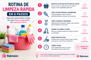 Rotina de Limpeza rápida em 6 passos